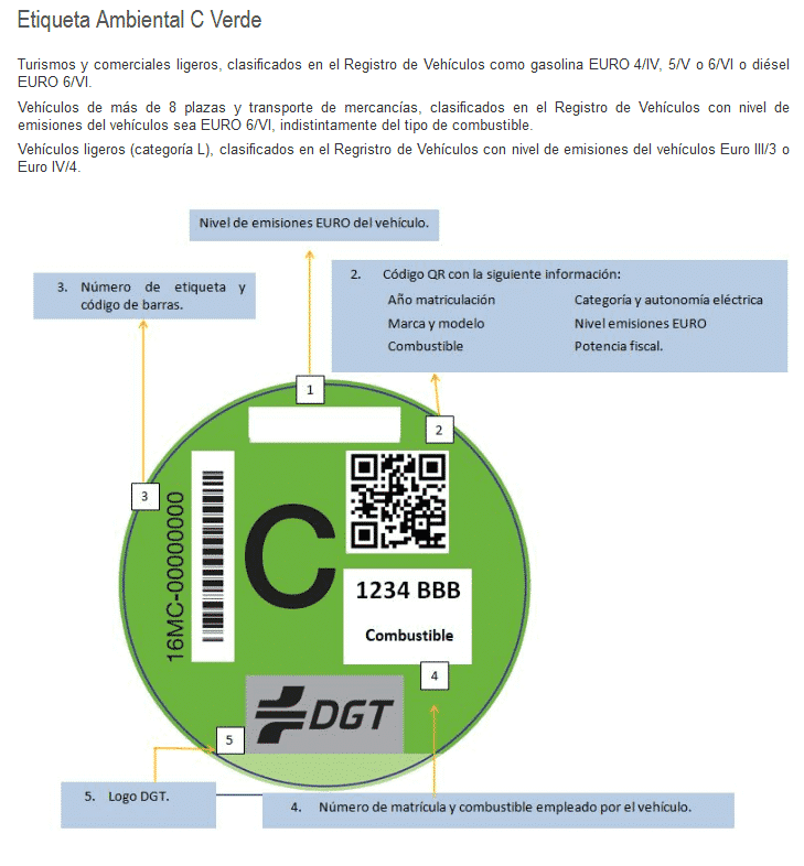 Etiqueta Ambiental C verde DGT Etiqueta Ambiental C verde DGT